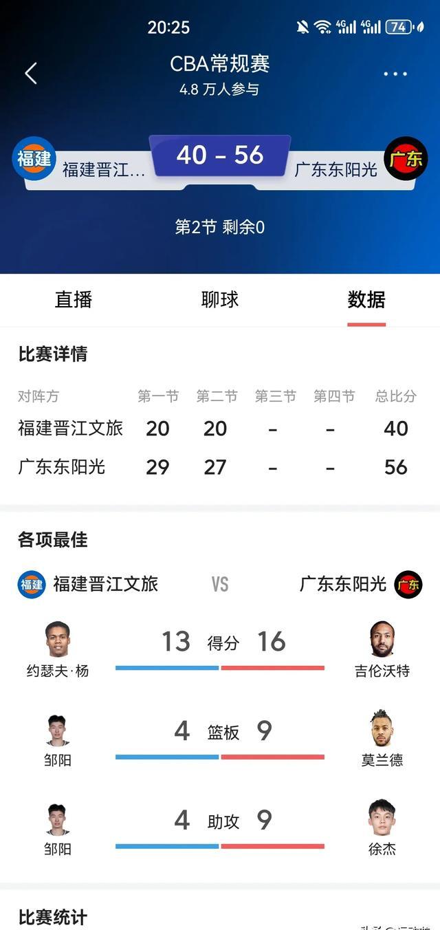 开云体育app -广东宏远内部会议纪要流出——赛前篮板制胜，NBA季后赛使命明确，轮换策略成焦点的简单介绍